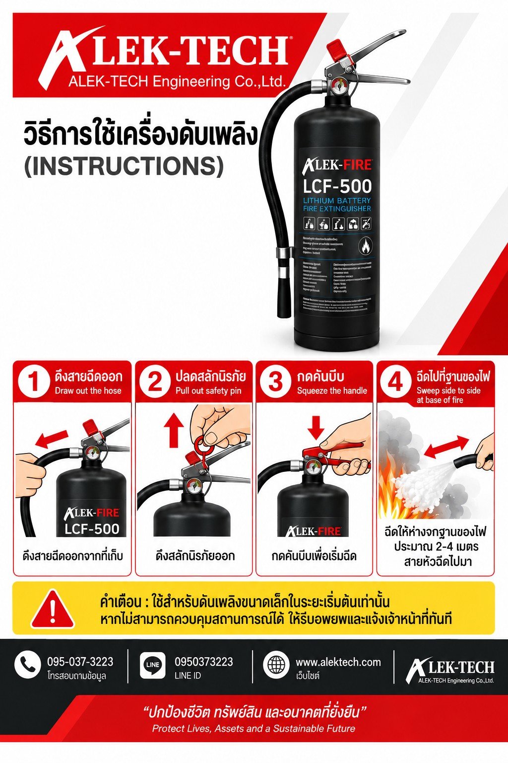 วิธีใช้ถังดับเพลิง LCF-500 4 ขั้นตอน