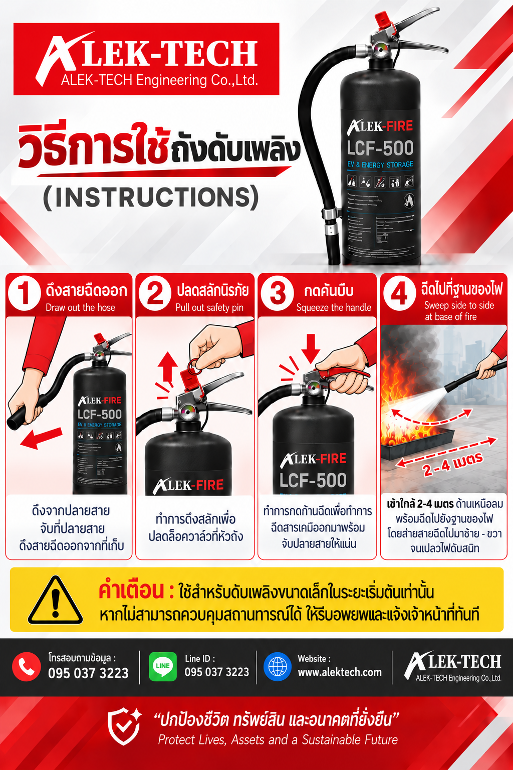 วิธีใช้ถังดับเพลิง LCF-500 4 ขั้นตอน